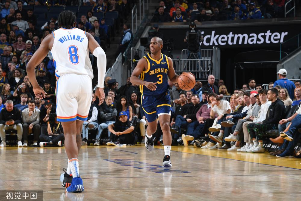 评估阶段 评估阶段